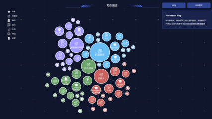 《上海人工智能公共研發(fā)資源圖譜》正式發(fā)布，構(gòu)建人工智能創(chuàng)新發(fā)展的“數(shù)據(jù)基石”