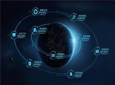 解鎖未來(lái)金庫(kù) 人工智能公共數(shù)據(jù)平臺(tái)，這些專(zhuān)業(yè)的畢業(yè)生年薪可達(dá)50萬(wàn)